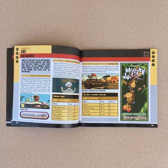 Grand Theft Auto: San Andreas - Second Edition for PC - Picture 8 of 16